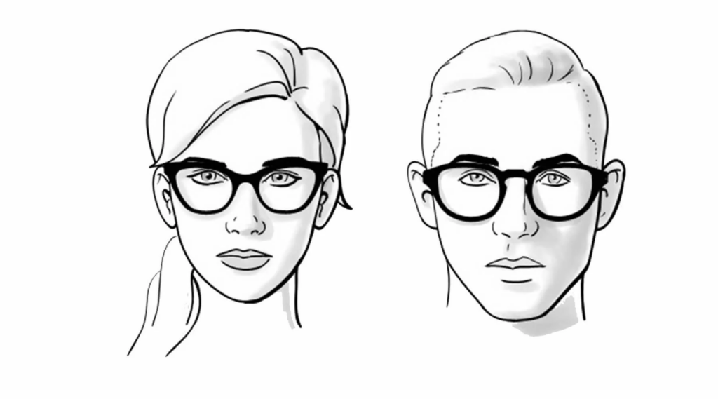 Quelles lunettes choisir selon la forme de votre visage