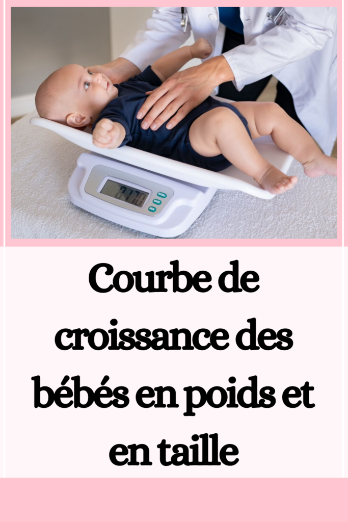 Courbe de croissance des bébés en poids et en taille