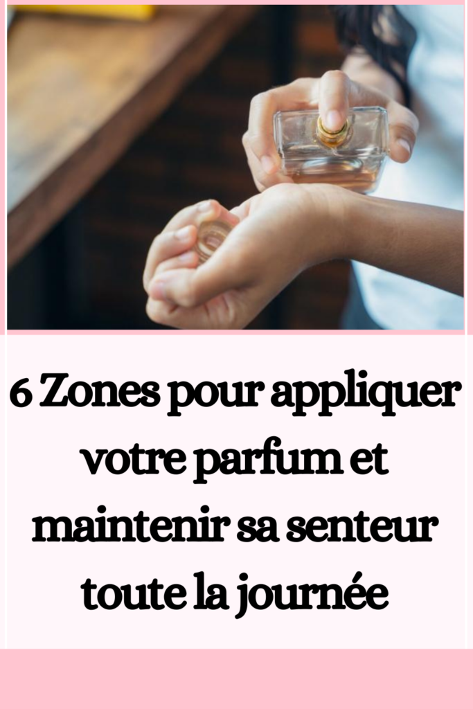 Zones pour appliquer votre parfum