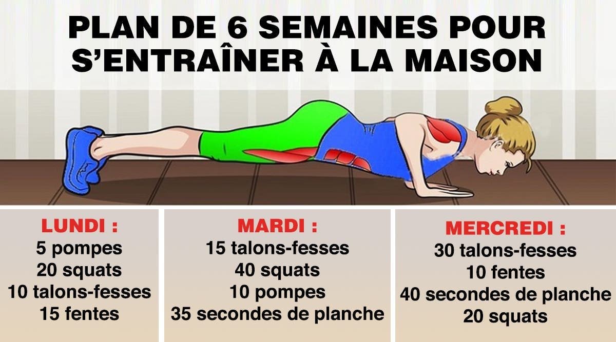 Un Programme de Six Semaines à la Maison pour les Mamans qui ne Peuvent pas Aller à la Salle de Sport