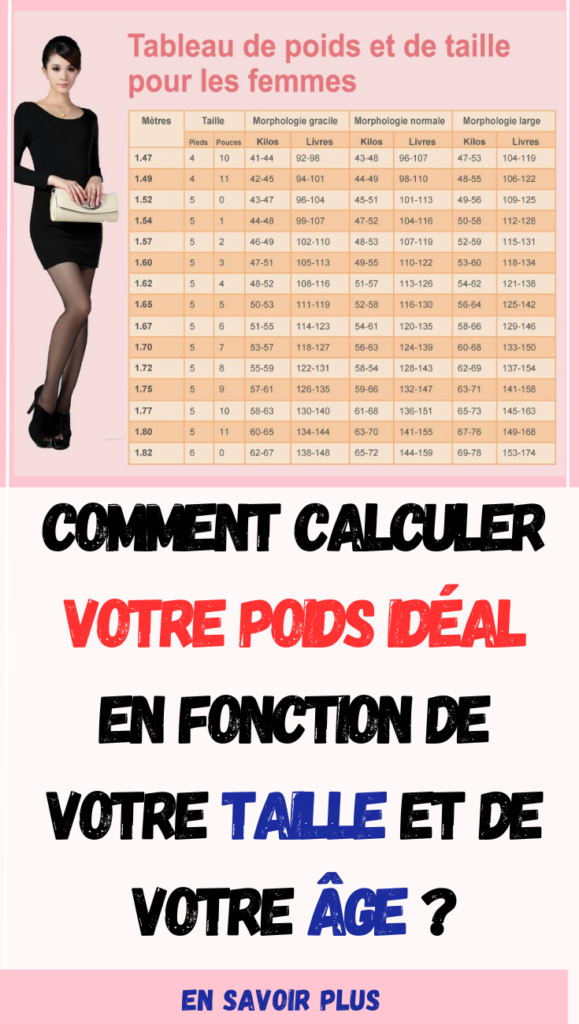 calculer votre poids idéal en fonction de votre taille et de votre âge