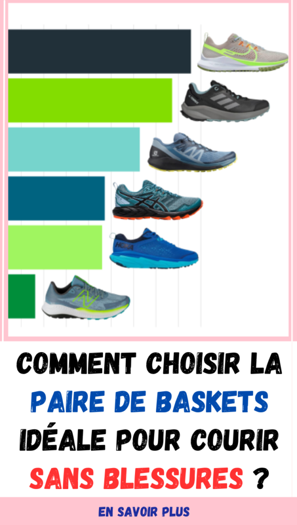 la paire de baskets idéale pour courir sans blessures