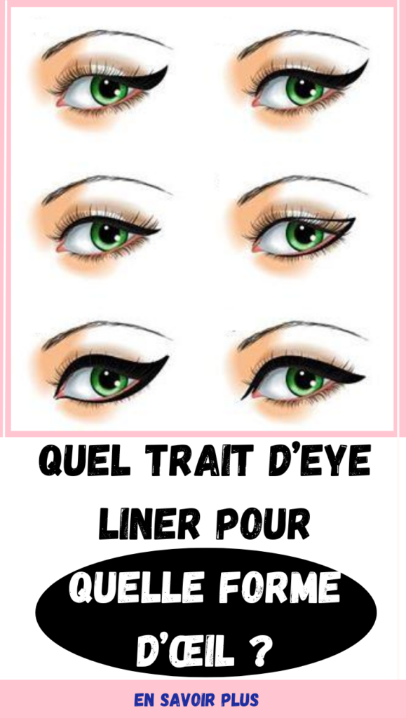 Quel trait d’Eye liner pour quelle forme d’œil 