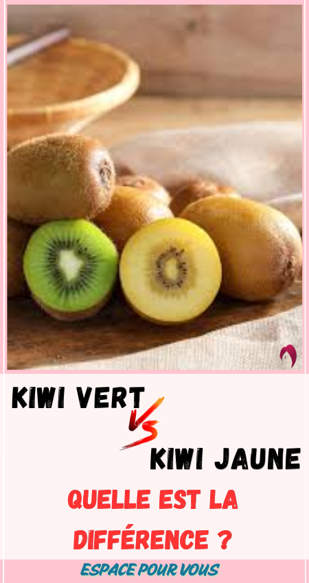 Kiwi Vert vs Kiwi Jaune